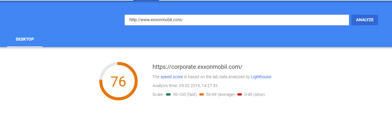 Page Speed of TOP 50 World Companies 15