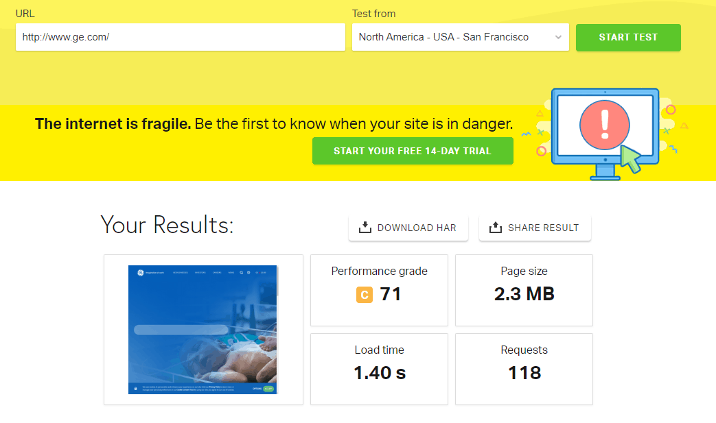 Page Speed of TOP 50 World Companies 153