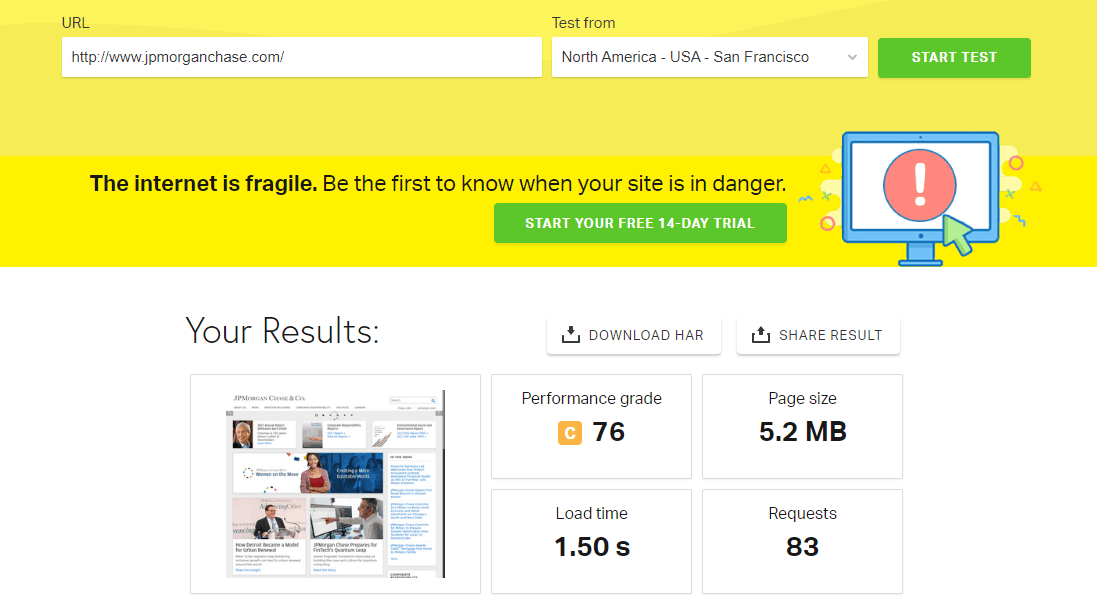 Page Speed of TOP 50 World Companies 171