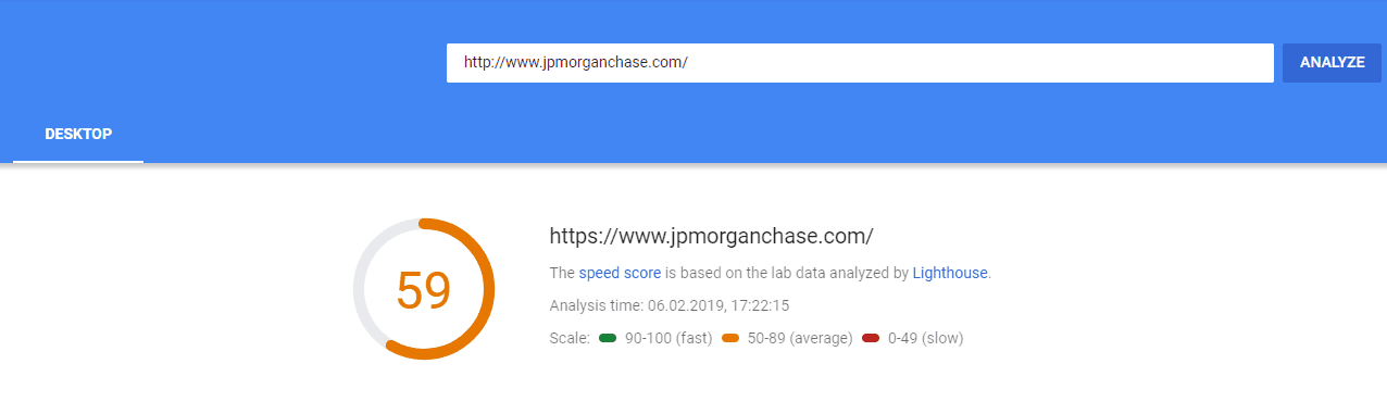 Page Speed of TOP 50 World Companies 175