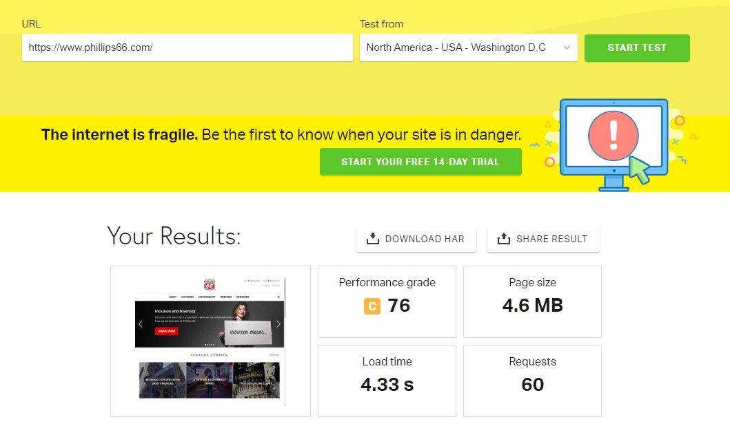 Page Speed of TOP 50 World Companies 240