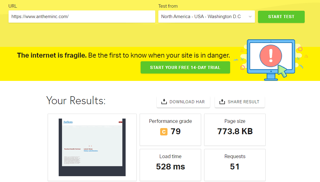 Page Speed of TOP 50 World Companies 249