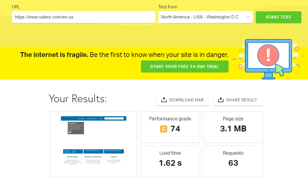 Page Speed of TOP 50 World Companies 267