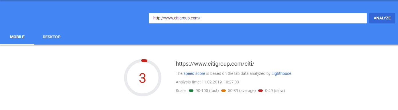 Page Speed of TOP 50 World Companies 278