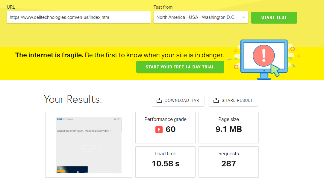 Page Speed of TOP 50 World Companies 303