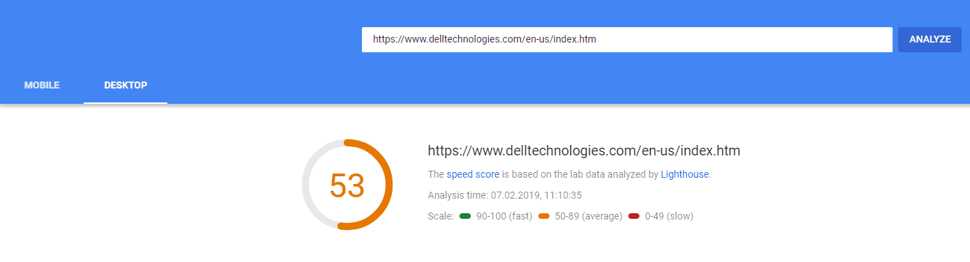 Page Speed of TOP 50 World Companies 307