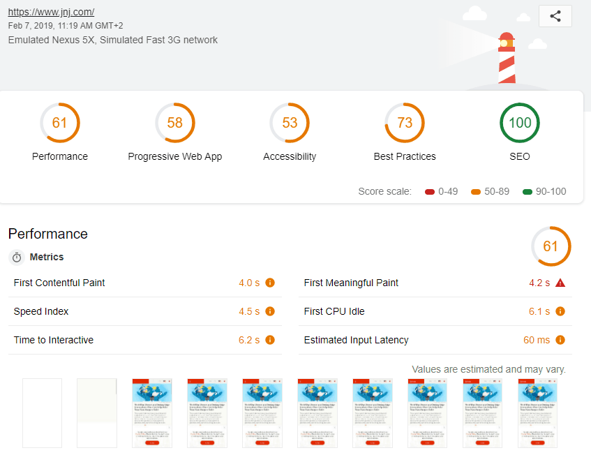 Page Speed of TOP 50 World Companies 327