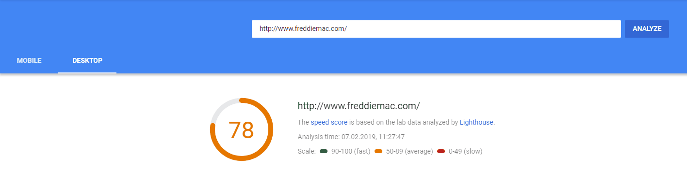 Page Speed of TOP 50 World Companies 334