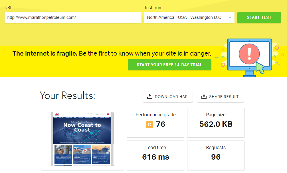 Page Speed of TOP 50 World Companies 348