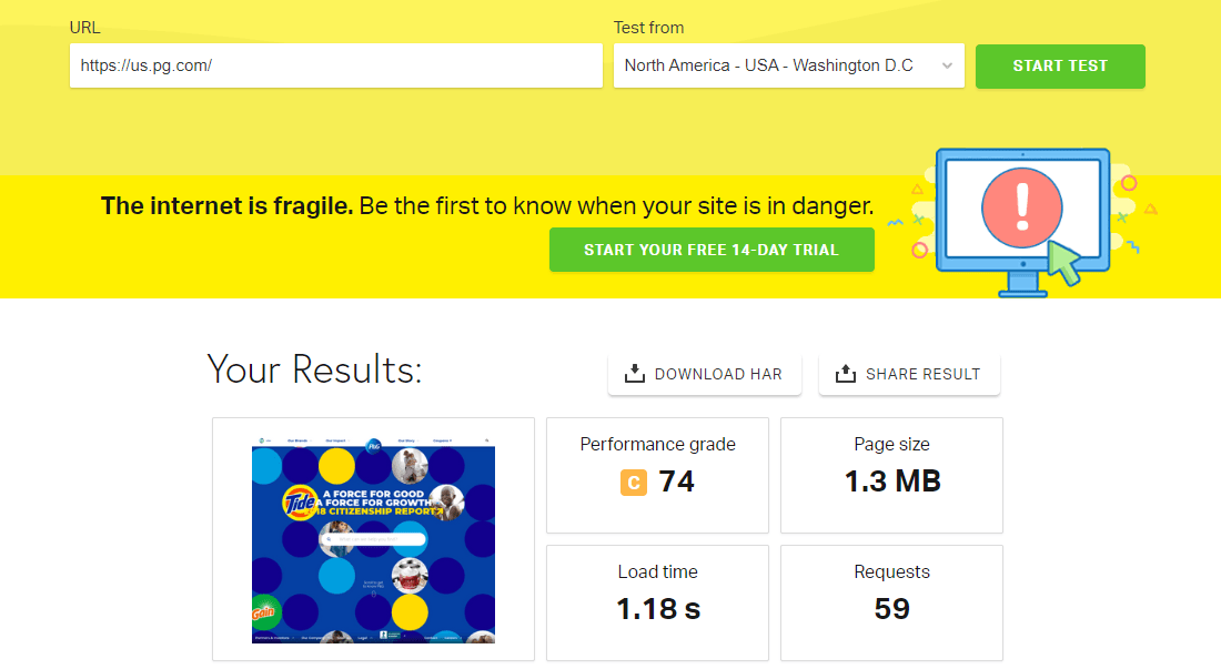 Page Speed of TOP 50 World Companies 356