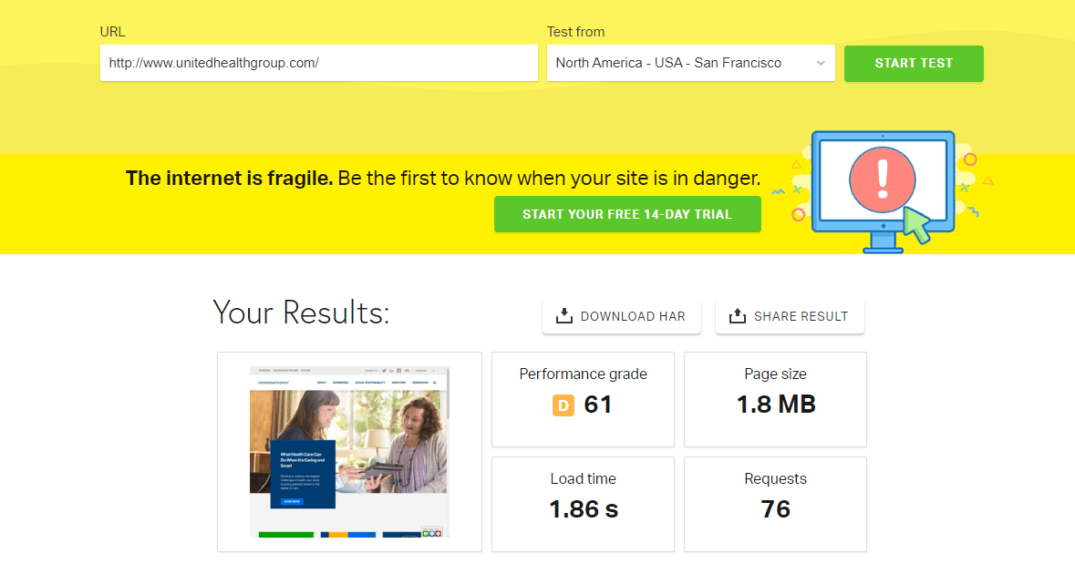 Page Speed of TOP 50 World Companies 36