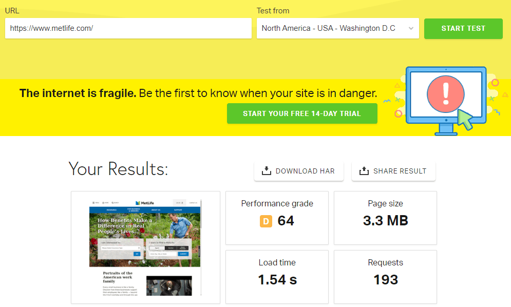 Page Speed of TOP 50 World Companies 365