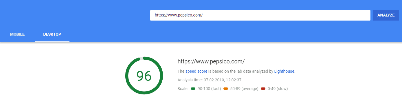 Page Speed of TOP 50 World Companies 387