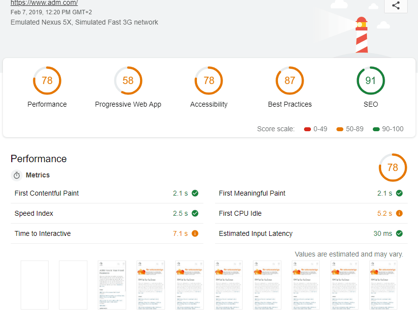 Page Speed of TOP 50 World Companies 416