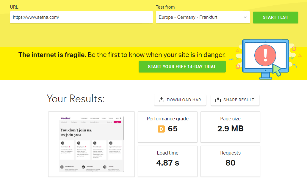 Page Speed of TOP 50 World Companies 419