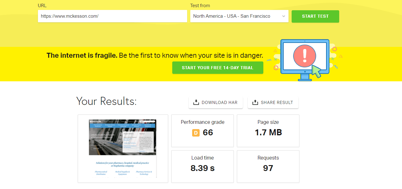 Page Speed of TOP 50 World Companies 45