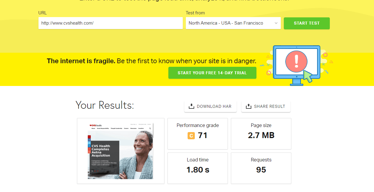 Page Speed of TOP 50 World Companies 54