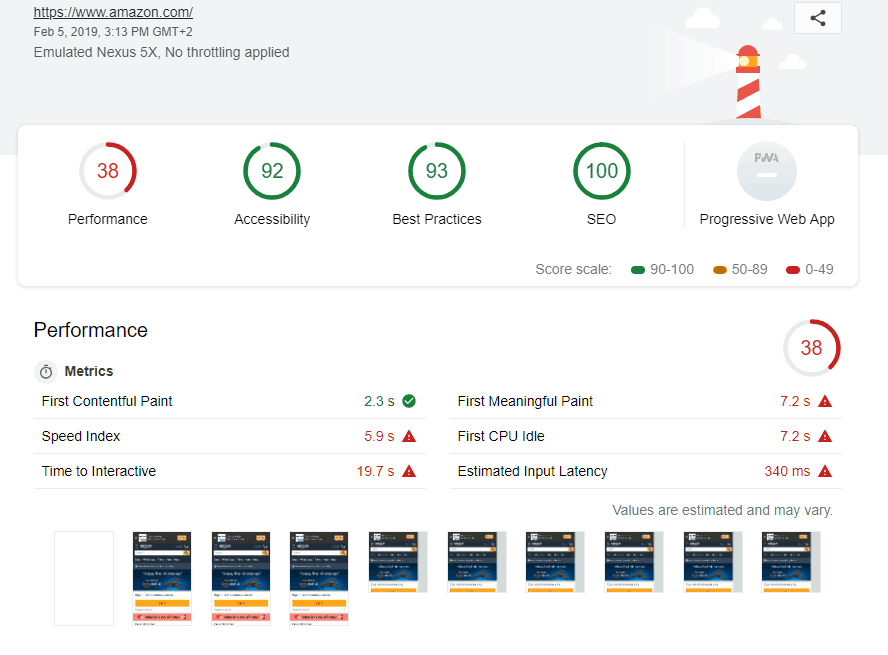 Page Speed of TOP 50 World Companies 69