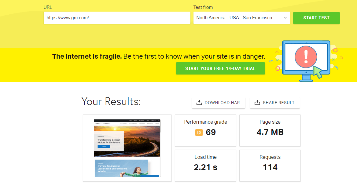 Page Speed of TOP 50 World Companies 81