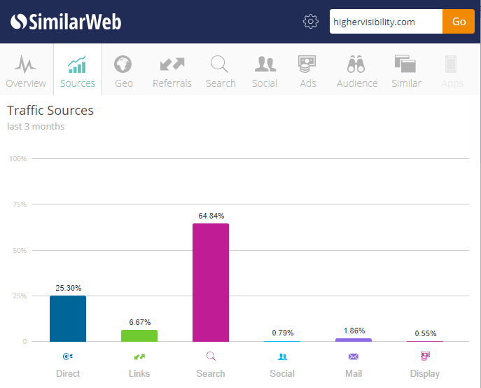 Top_SEO_agencies_18