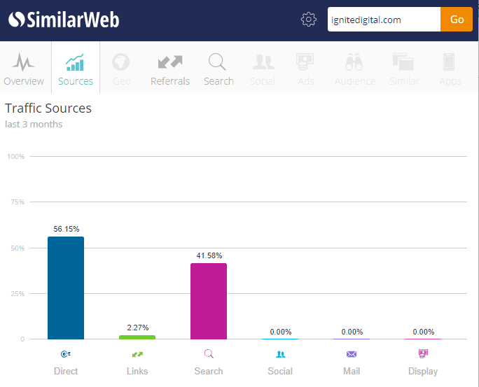 top_seo_agencies_49