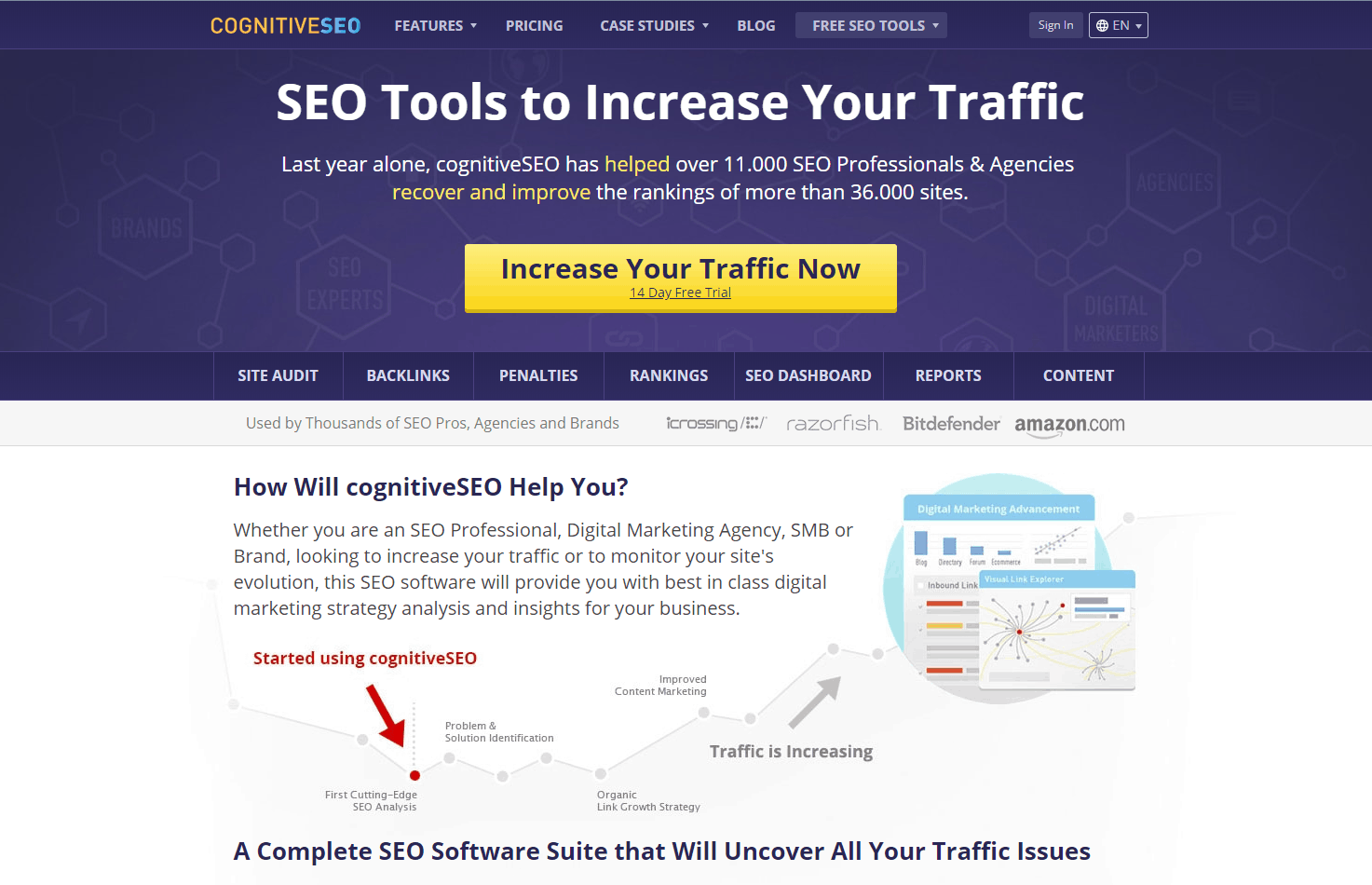 best-seo-tools-140