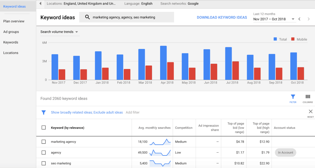 best-seo-tools-61