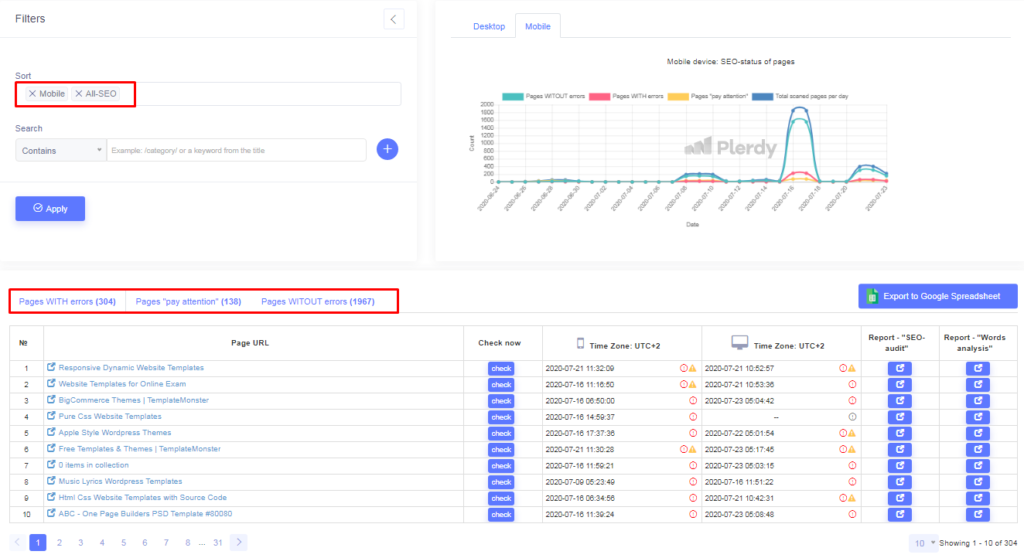 case-seo-audit-templatemonster-2