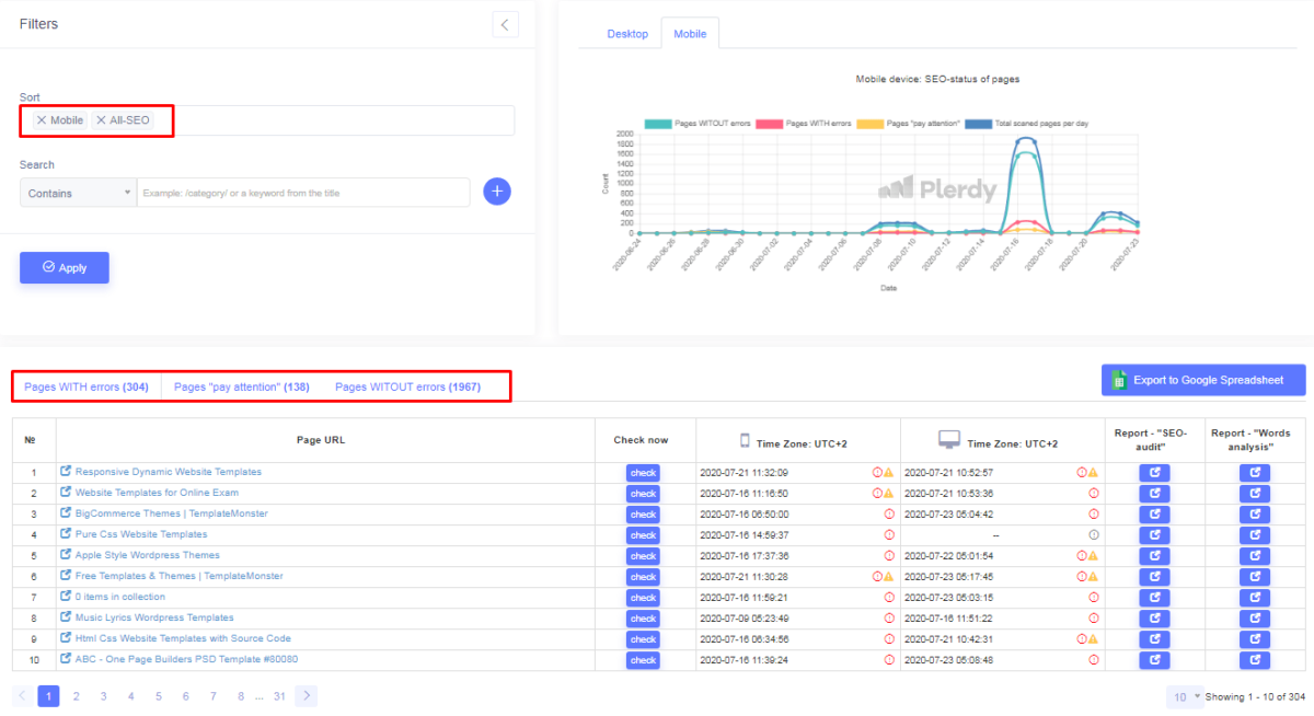 SEO Case Study TemplateMonster Plerdy