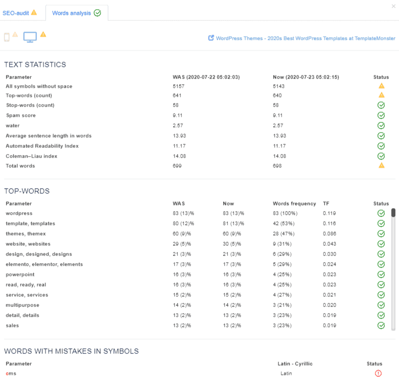 case-seo-audit-templatemonster-22