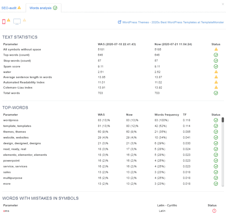 case-seo-audit-templatemonster-23