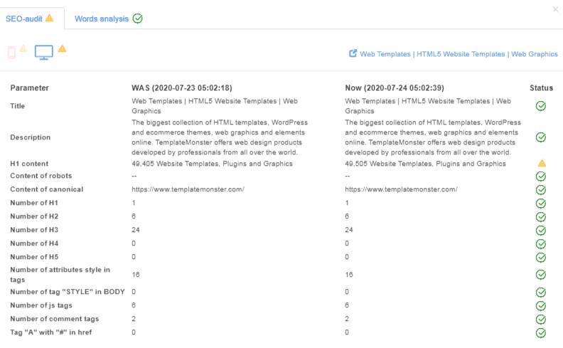 case-seo-audit-templatemonster-28