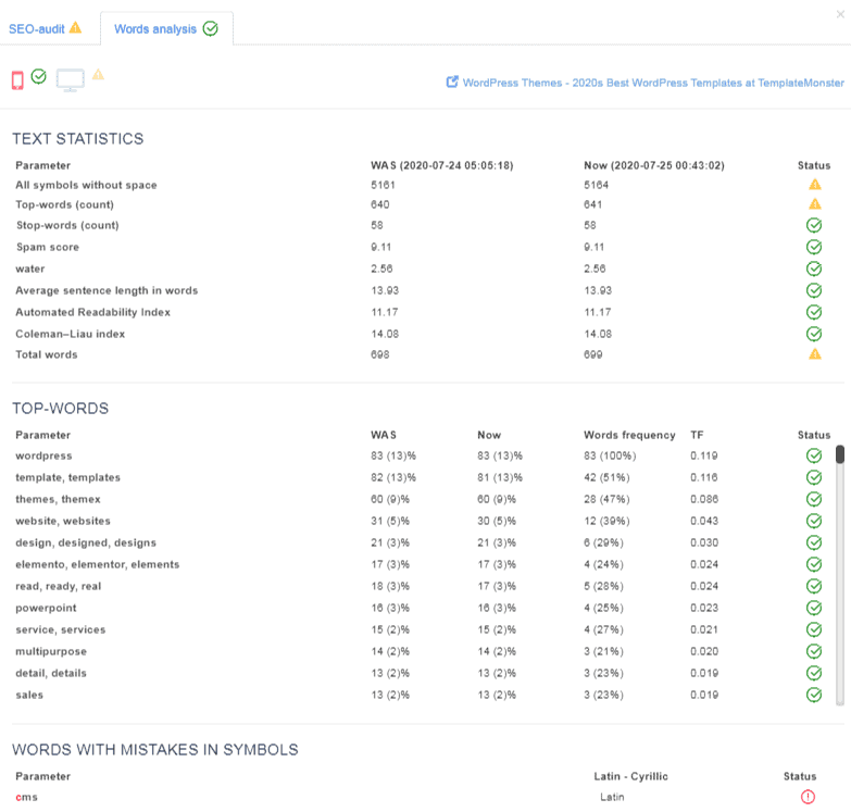 case-seo-audit-templatemonster-39