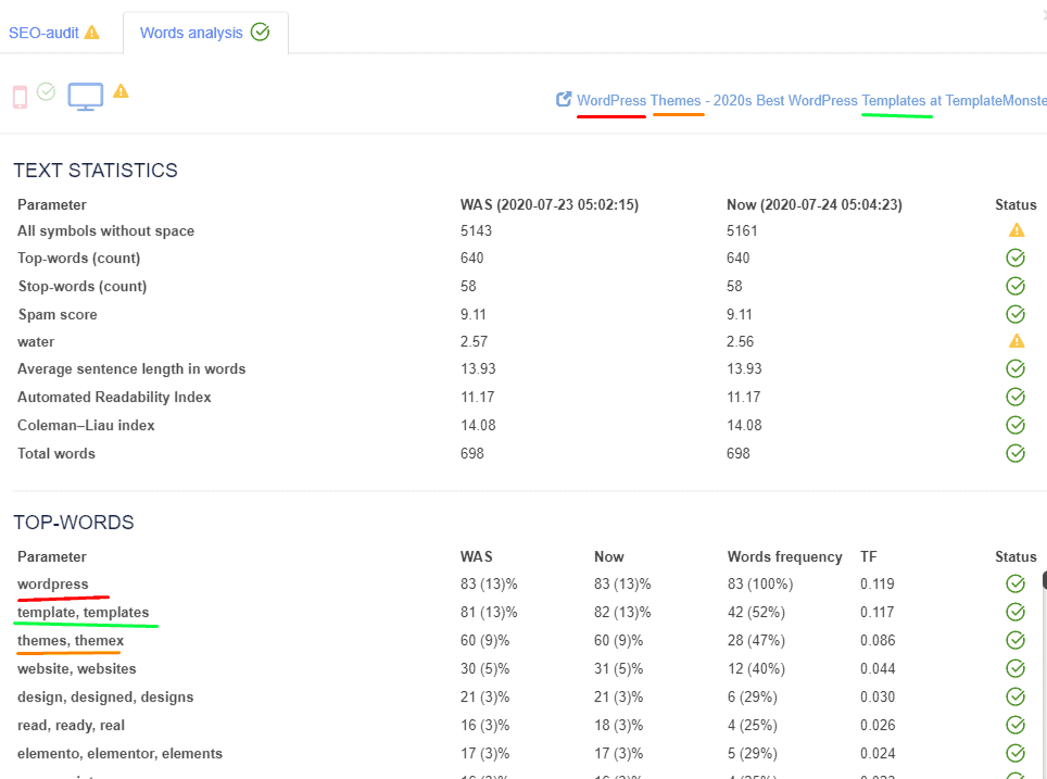 case-seo-audit-templatemonster-41