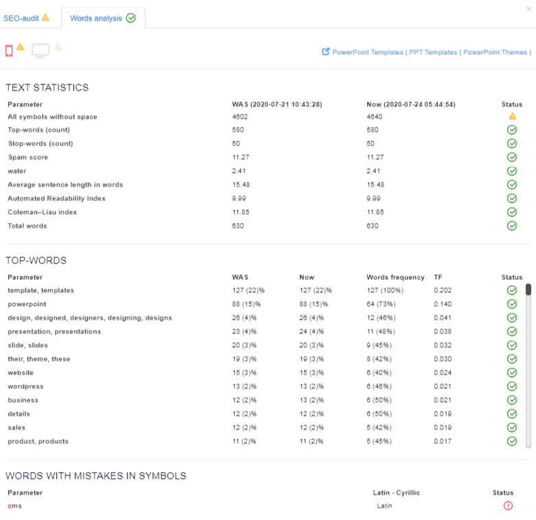 case-seo-audit-templatemonster-46