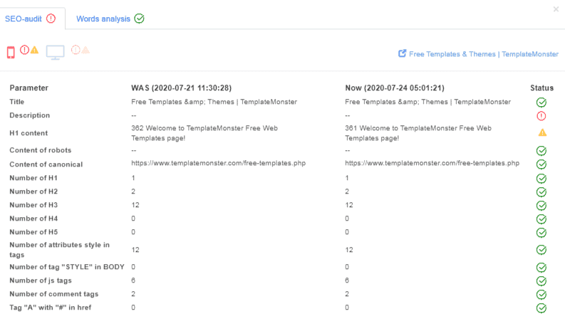 case-seo-audit-templatemonster-49