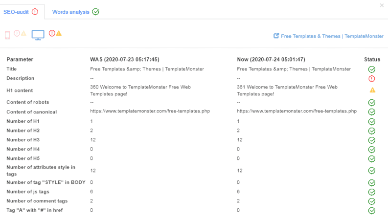 case-seo-audit-templatemonster-50