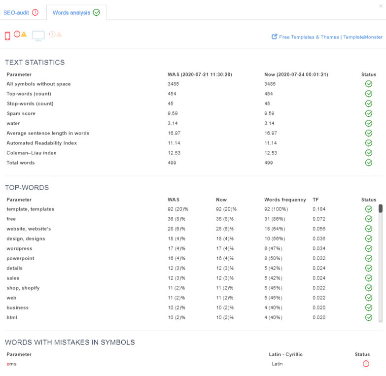 case-seo-audit-templatemonster-53