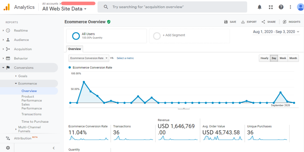 how-calculate-conversion-1