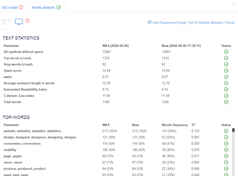 підготовка завдань для SEO