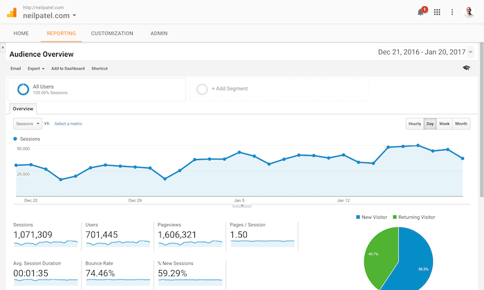 comment fonctionne le SEO-3