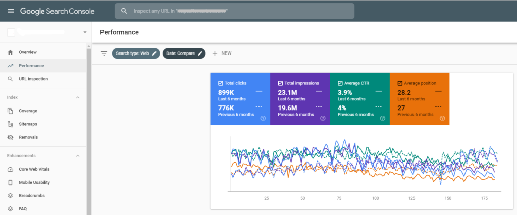 Desenvolvimento de plano de SEO