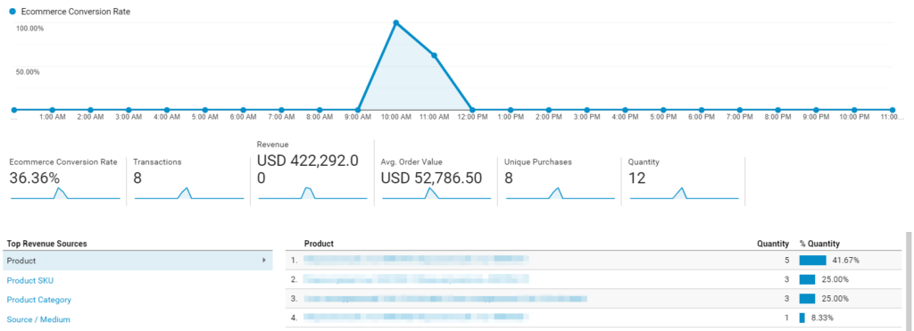 plerdy-vs-google-analytics-2