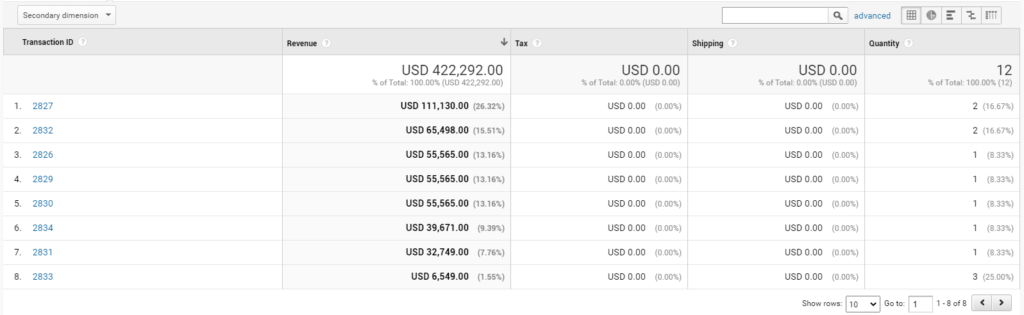 plerdy-vs-google-analytics-4