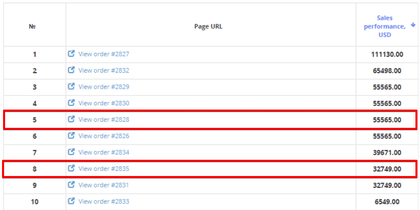 plerdy-vs-google-analytics-5