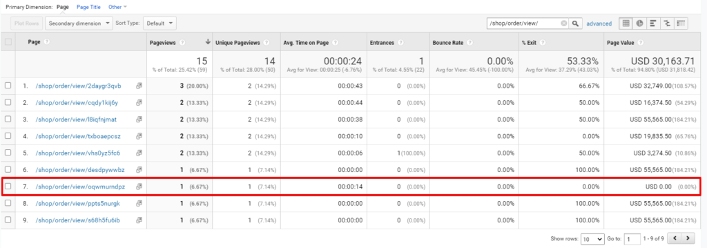 plerdy-vs-google-analytics-7