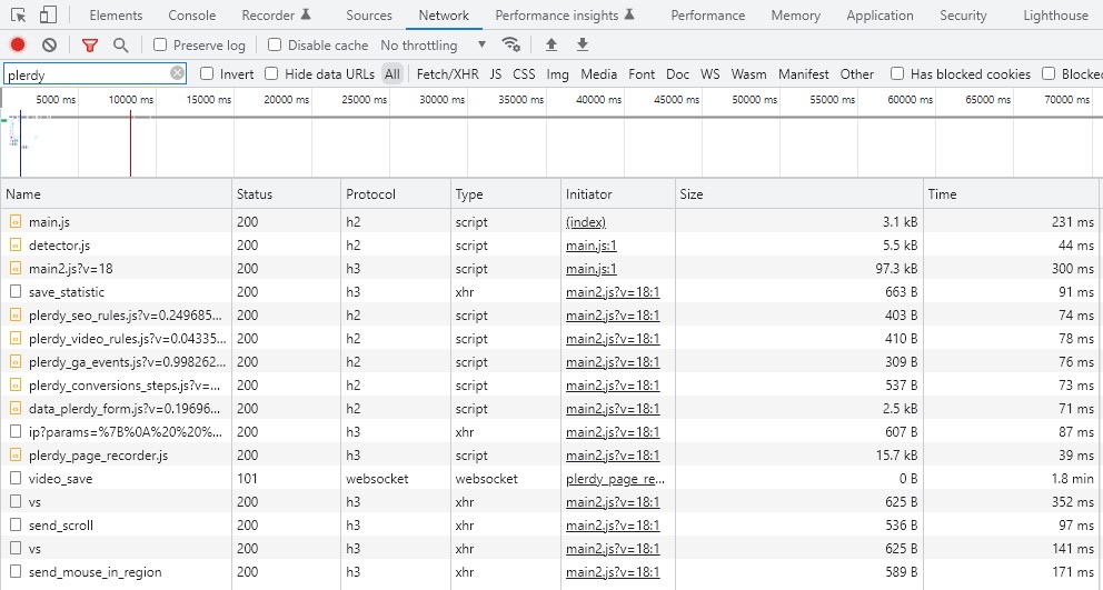 Why Does Plerdy Not Slow Down Websites-01