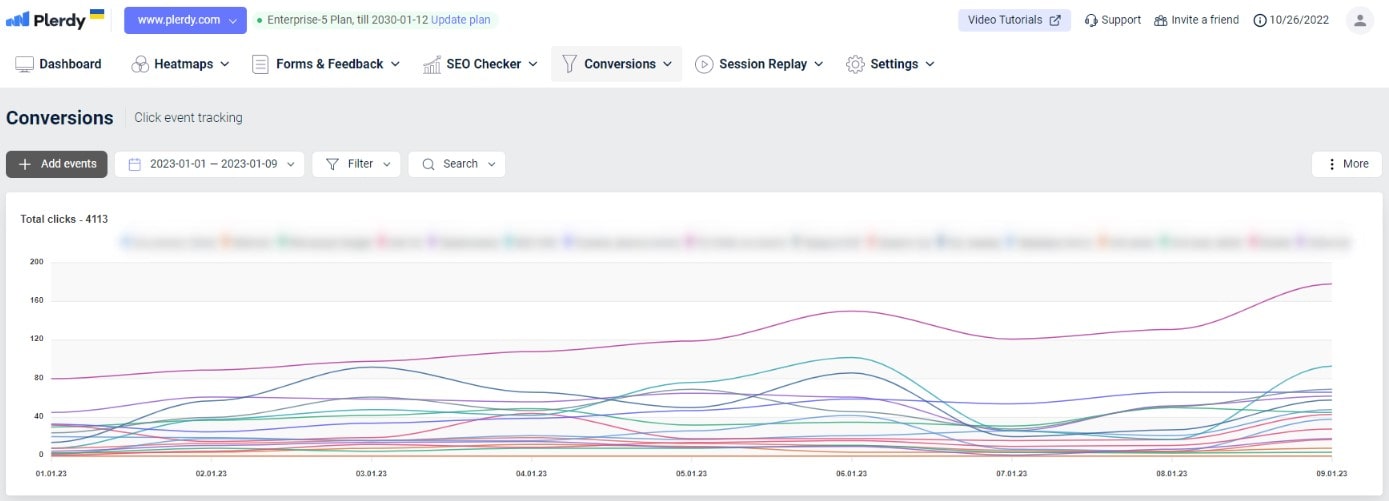 Ways To Increase Your Website Conversion Rate - 0001