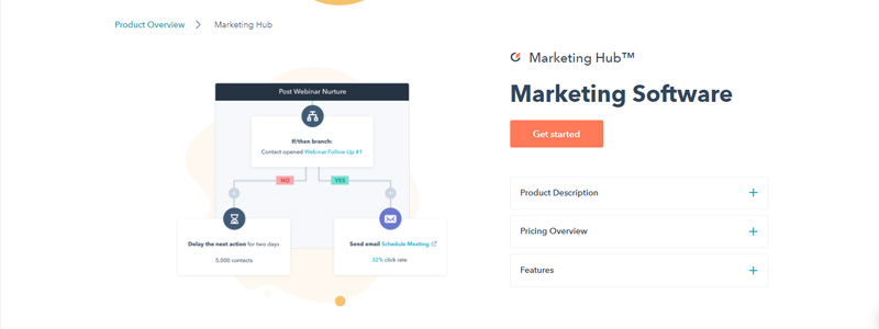 16 Best Marketing Analytics Tools and Software 001