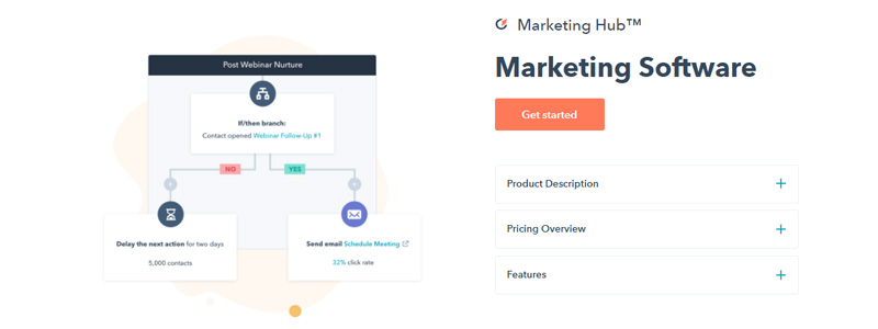 20 Best Online Marketing Tools 11